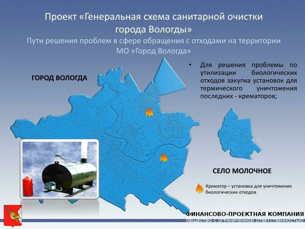 Схема санитарной очистки территории. Схема санитарной очистки города. Генеральная схема очистки города. Проблемы санитарной очистки городов. Схема санитарной очистки