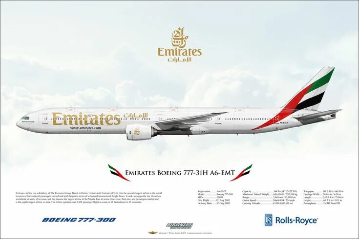 Emirates Boeing 777 300Er Interior