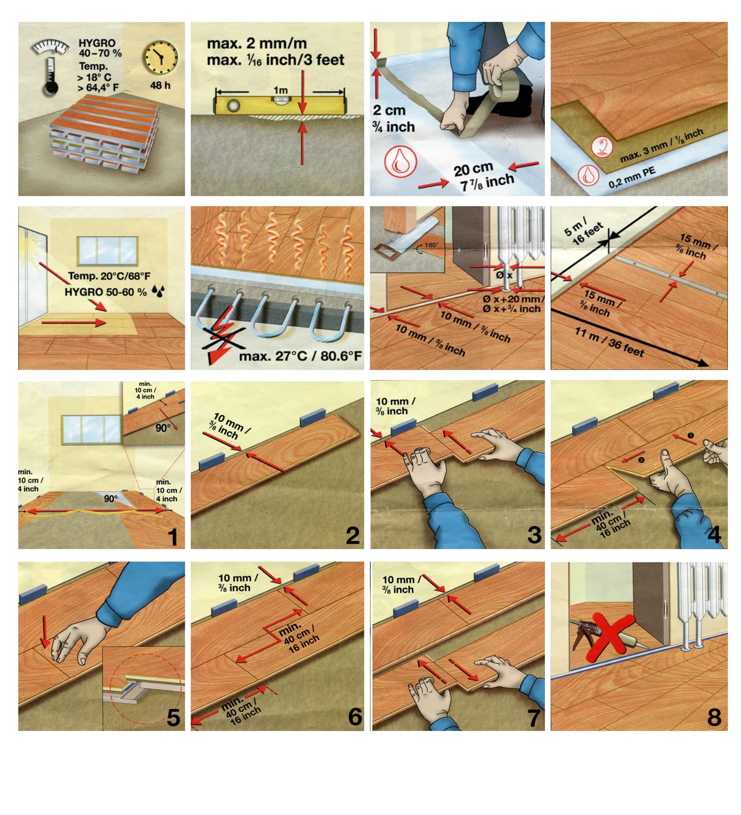 Стелим ламинат. Ламинат пирог пола чертеж. Положите на пол как правильно. Схема шва при укладке ламината. Правильное направление укладки ламината.