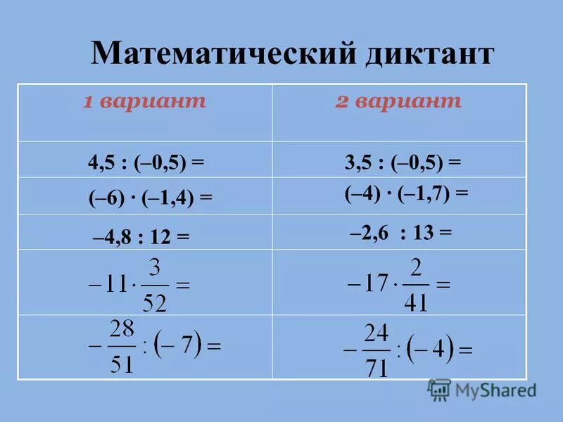 Умножение отрицательных чисел 6 класс презентация