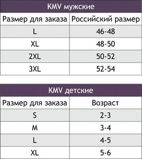 Размерная сетка нижнего белья