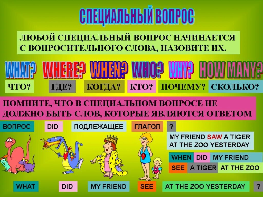 Вопрос к слову начали. Специальные вопросы. Спец вопрос слова. Вопросительное слово назови. Любые специально вопросы.