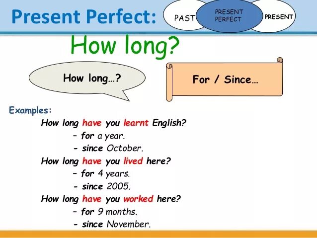 Вопросы с how long в present perfect. Present perfect simple вопрос. Вопрос на present perfect simple в английском. Предложения с how long в present perfect. How long have you been living