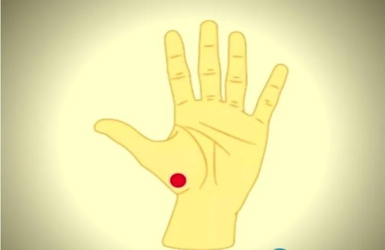 Меридиан перикарда точки. Точка от тошноты на руке. Волшебные точки на теле человека будьте всегда в форме. C3 точка акупунктуры. Точки на теле от тошноты.