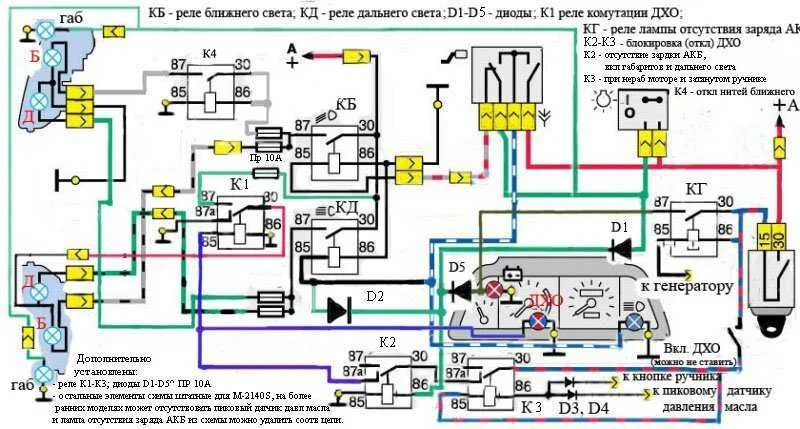 Схема включения габаритных огней МТЗ 82. Реле переключения ближнего дальнего света МТЗ 82 1. Схема фары дальнего и ближнего света МТЗ 82. Схема ближнего и дальнего света ВАЗ 2106. Дальний свет мтз