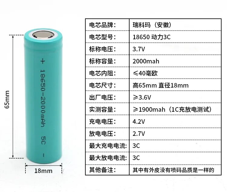 Battery 4 3 a. Литий-ионный аккумулятор 18650. Аккумулятор ААА 4,2 V литий. Аккумулятор li-ion 18650. Литий-ионный аккумулятор 18650 Размеры.