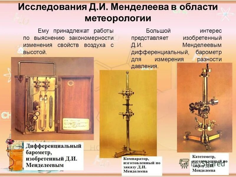 жизнь и деятельность менделеева. менделеев великий ученый. научная деятельностьменделеев. вклад д. и.