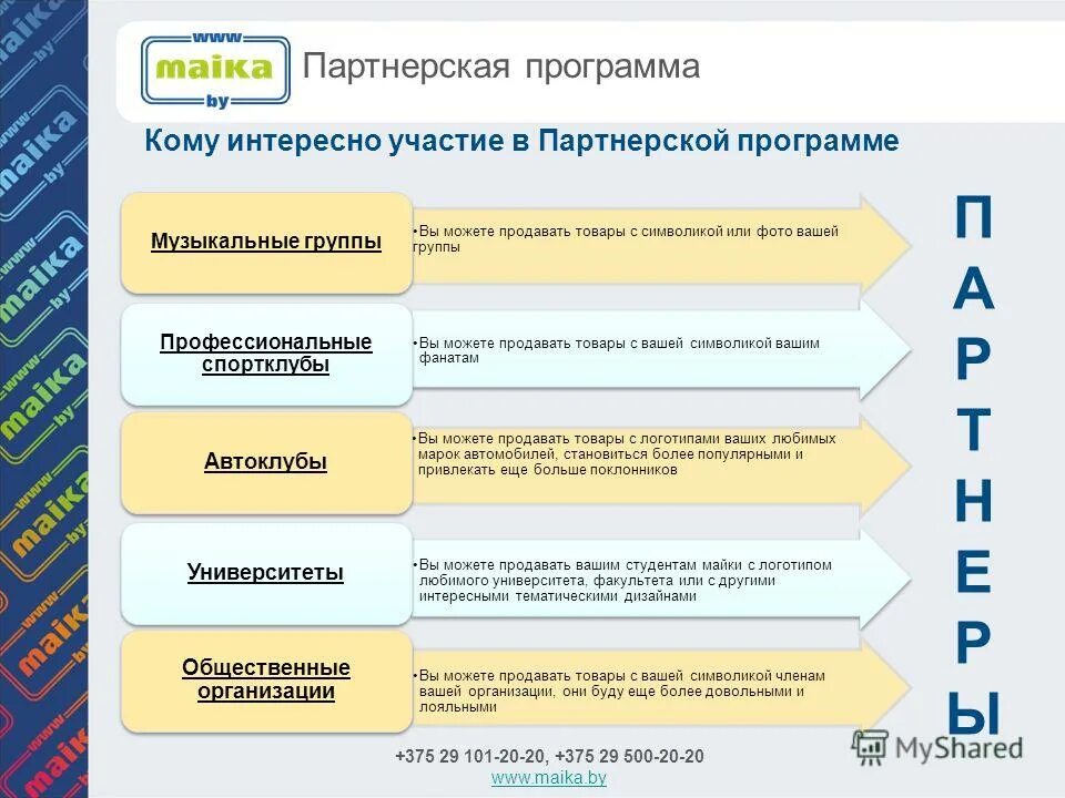 Кабинет партнера. Партнерские программы интернет магазинов. Партнерки топ. Оперограмма интернет магазина. Использование реферальных программ – это:.