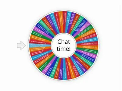 Spoke time