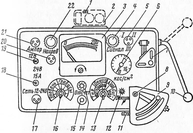 контрольные приборы электрооборудования