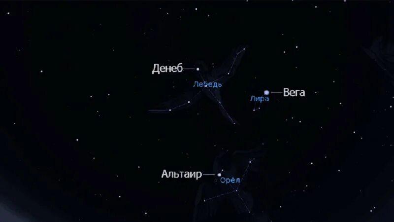 Двойная звезда альбирео. Денеб звезда в созвездии. Денеб летне осенний треугольник. Денеб альгеди звезда. Денеб созвездие.