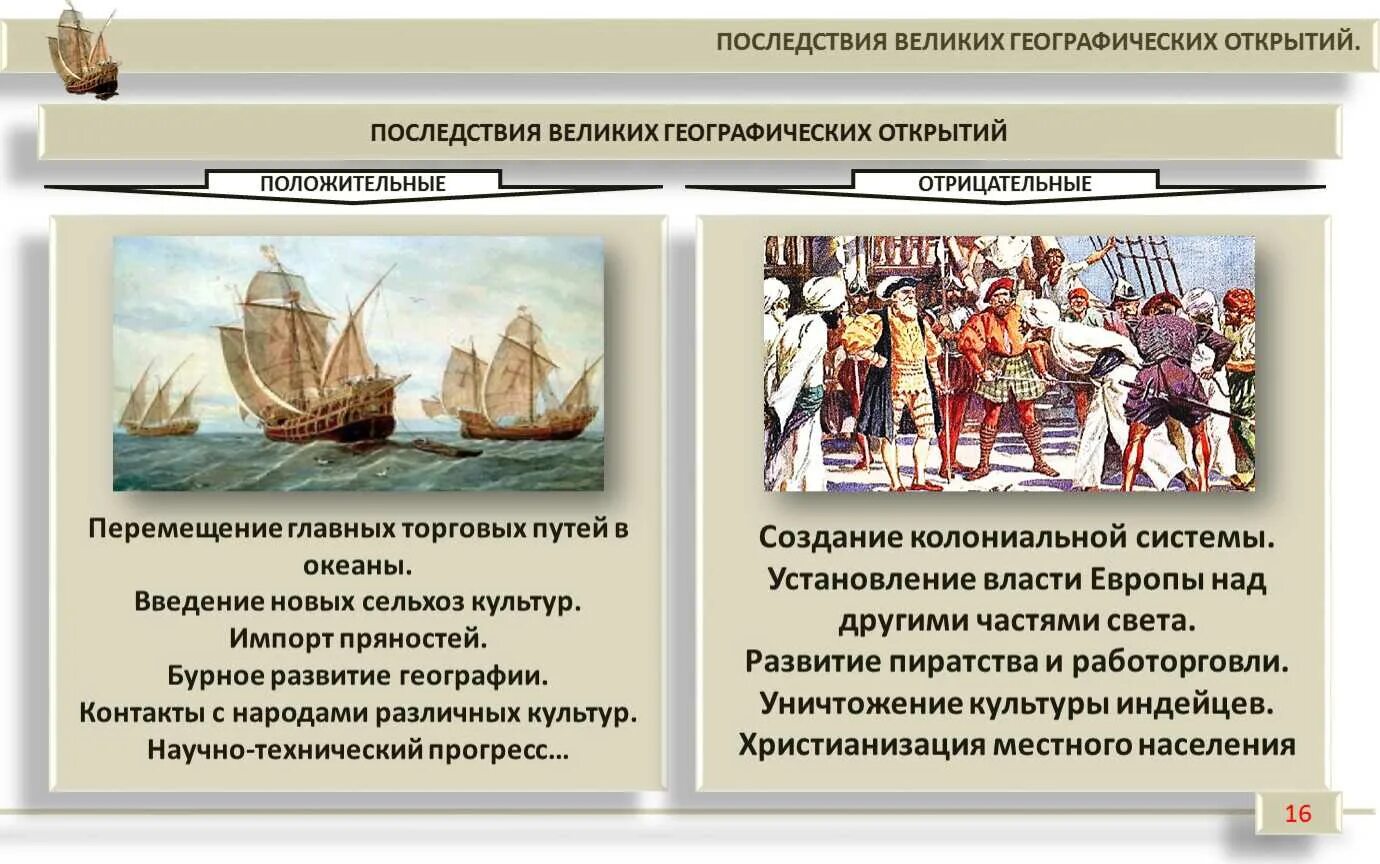 Положительные и отрицательные последствия вго. Великие географические открытия в европе 15-18 века. 17 век европа великие географические открытия. последствия великих географических открытий. последствия эпохи великих географических открытий.