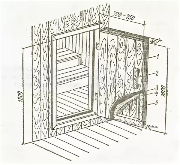 Размер банной двери. Высота дверного проема в парилке. Ширина двери в парную бани. Дверь в парилку Размеры. Стандартная дверь в парилку.