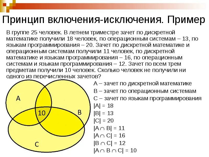 Формула исключения информатика. Формула включений и исключений для трех множеств. Формула включений и исключений для двух множеств. Принцип включения и исключения дискретная математика. Принцип включения и исключения формула.