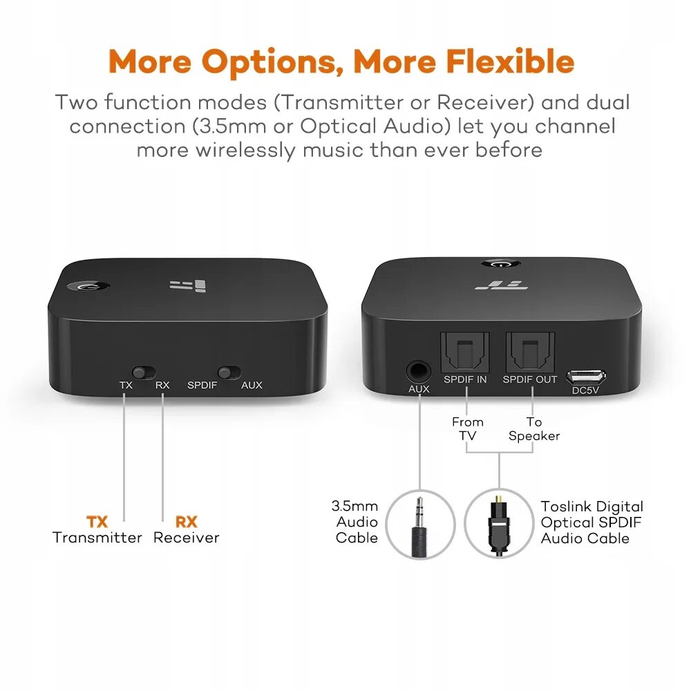 Bluetooth отличия. Трансмиттер для телевизора блютуз 5.0 HDMI Optical. TAOTRONICS Bluetooth 5.0,. Адаптер Bluetooth 5.0. Bluetooth-приемник передатчик mp3-плеер 3.5 мм Bluetooth 5.0.