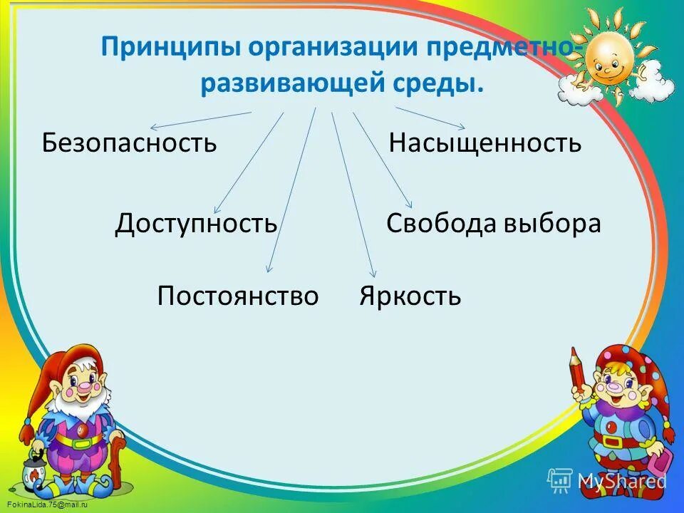 Модель развивающей предметно-пространственной среды. Подходы к созданию развивающей среды. Составьте таблицу «принципы построения развивающей среды». Подходы к созданию развивающей среды. Подходы к созданию развивающей среды.