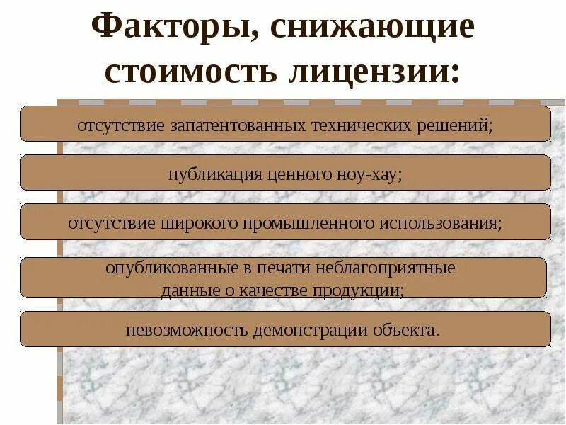 Форма передачи собственности. Передача прав на интеллектуальную собственность. Формы передачи интеллектуальной собственности. Объекты интеллектуальной собственности передача прав. Способы передачи прав на интеллектуальную собственность.