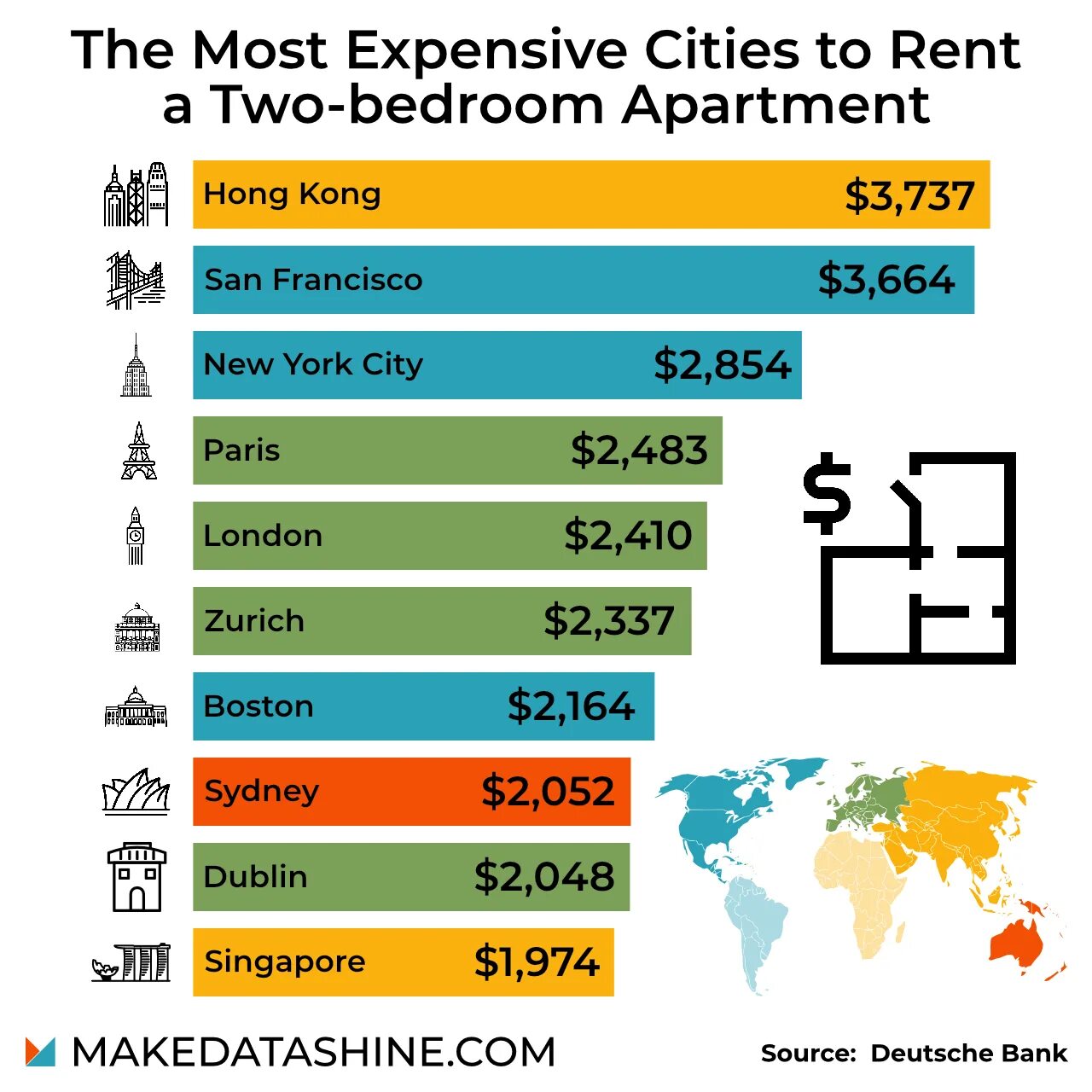 Ответы expensive. The most expensive City in the World. The most expensive Cities. The most expensive City to Live in. The most expensive Flat.