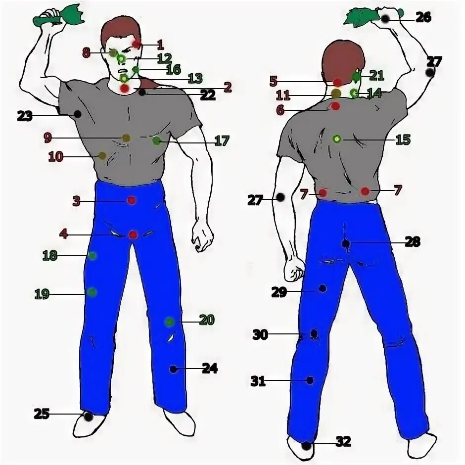 Что будет если ударить человека. Удары в болевые точки на теле человека. Уязвимые точки на теле человека для ударов. Болевые и смертельные точки на теле человека. Болевые точки у человека на теле схема.