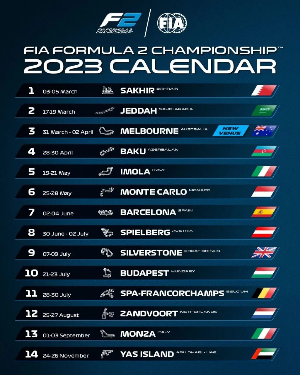 Календарь формулы 1 на 2023 год. Формула 1 календарь. Формула 1 2023 календарь гонок. Календарь гонок формулы 1.
