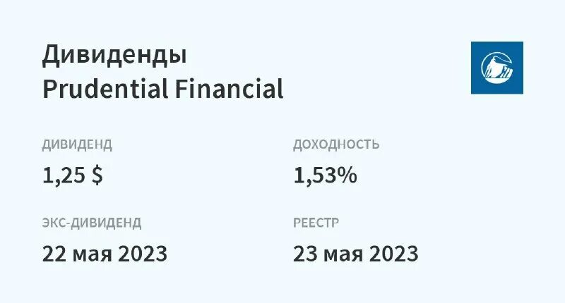 Дивиденды август 2023. Дивиденды август 2023. Экс дивиденд. Экс дивиденд. Экс дивиденд.