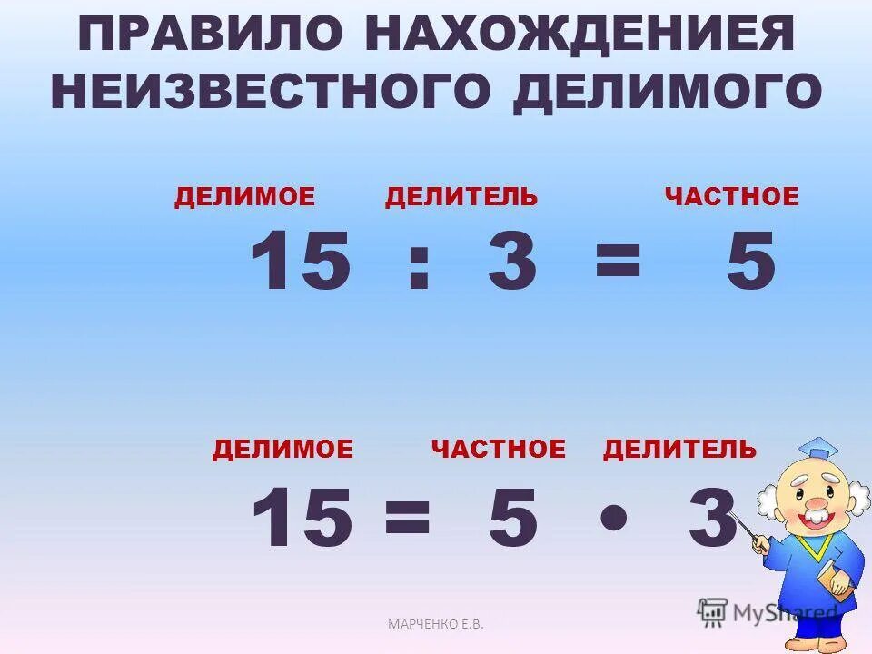 Связь компонентов деления 3 класс. Компоненты умножения и деления. Компоненты деления правило. Название компонентов действия деления.