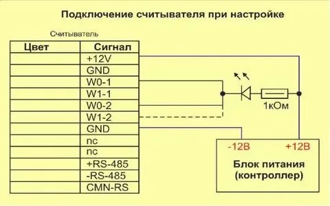 Сигнал 10 схема