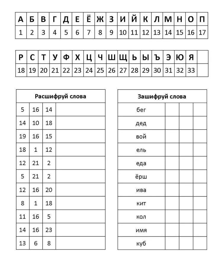Задание шифровка для детей. Задание шифровалкадля дошкольников. Зашифрованные слова для дошкольников. Шифровка для дошкольников задания.