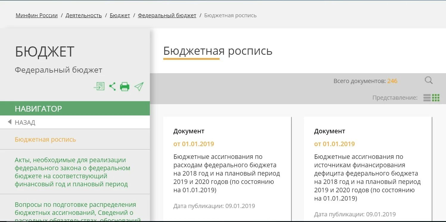 Сводная бюджетная роспись исполнения бюджета. Бюджетная роспись. сводная бюджетная роспись. сводная бюджетная роспись это простыми словами. сводная бюджетная роспись и бюджетная роспись.