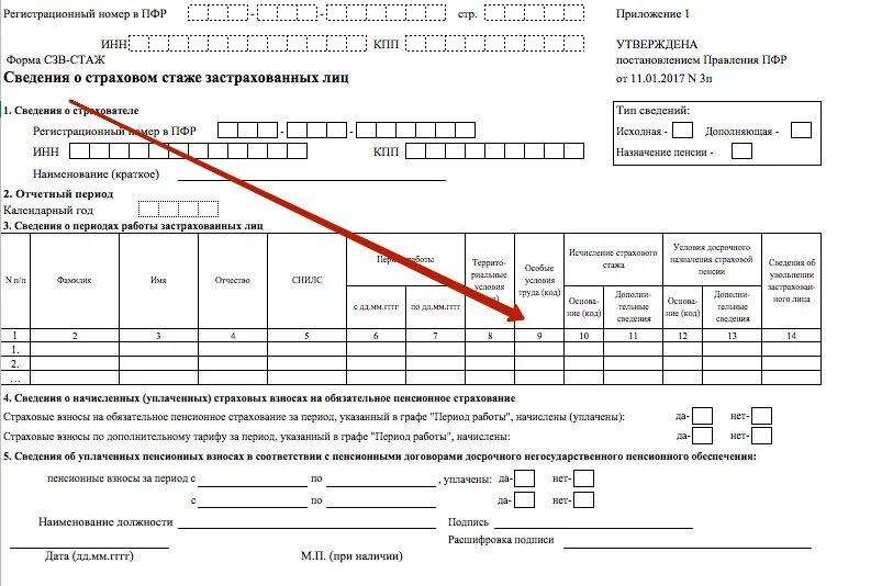 Форма ПФР стаж. СЗВ стаж. Отчет СЗВ стаж. Сведения о страховом стаже застрахованных лиц. Код района пфр