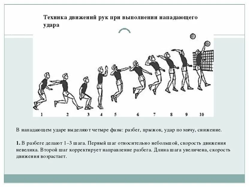 Я делаю шаг движение первых