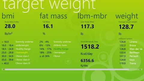 Weight на русском