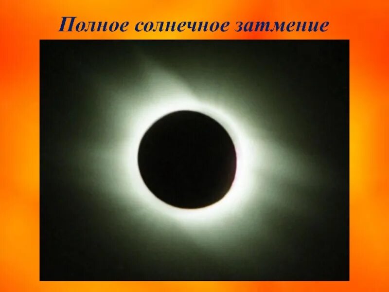 Объясните явление солнечного затмения. Солнечное затмение 1999 года. Явления природы солнечное затмение. Солнечное затмение рисунок. Солнечное затмение для детей.