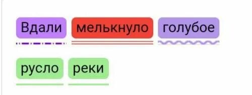 Вдали приставка. Вдали мелькнуло голубое русло реки морфологический разбор. Вдали предложение. Разбор членов предложения вдали мелькнуло голубое небо русло реки. Вдалеке в предложении.