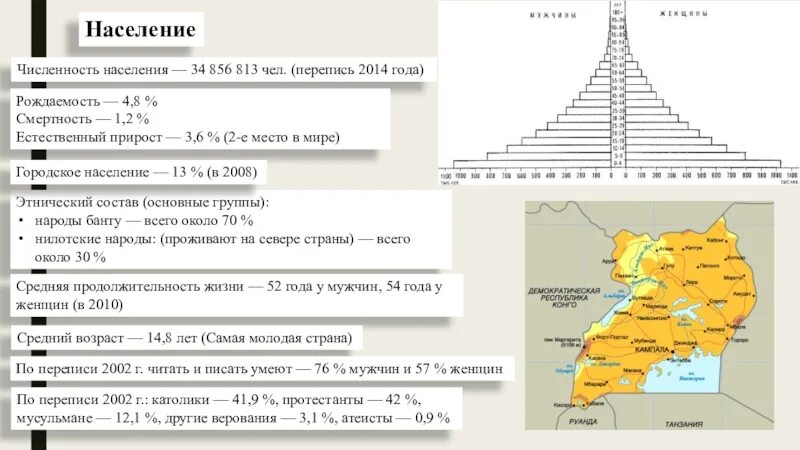 Плотность населения конго. Плотность населения уганды. плотность населения демократической республики конго. население республики конго численность. плотность населения др конго.