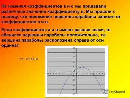 Зависимость размещения