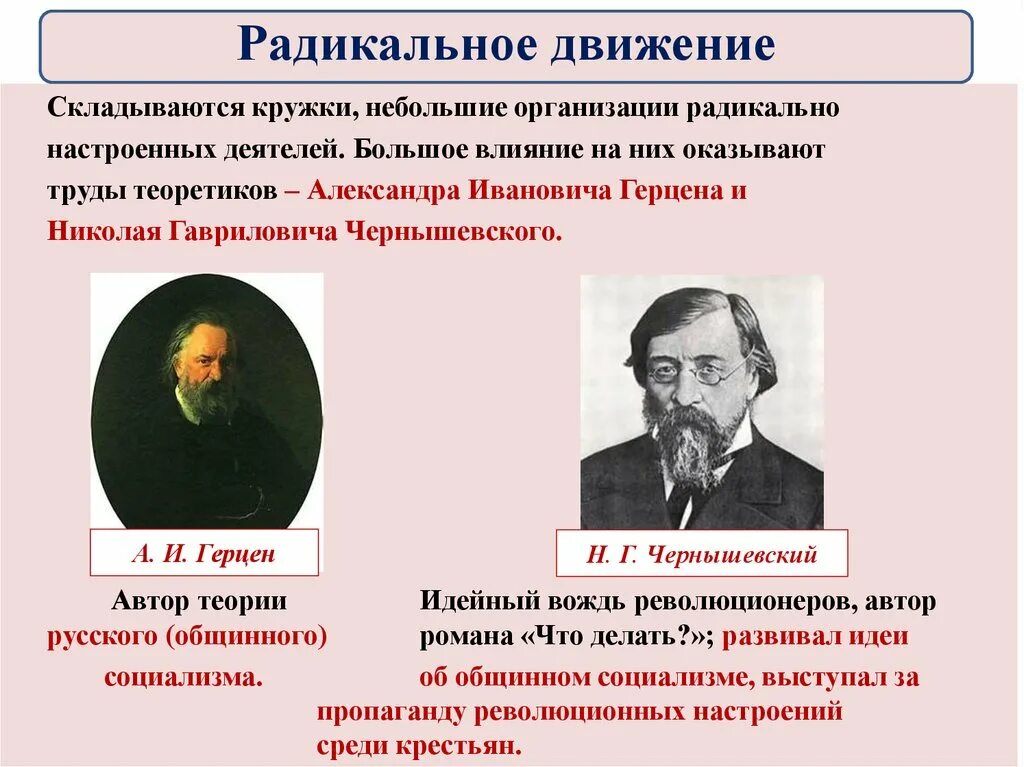 Революционное общественное движение в россии. Радикальное направление при Александре 2 Герцен. Общественно-политические движения в России при Александре 2. Общественные деятели при Александре 2. Общественное движение при Александре 2 народничество.