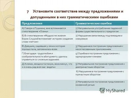 Установите связь между падежными формами существительного