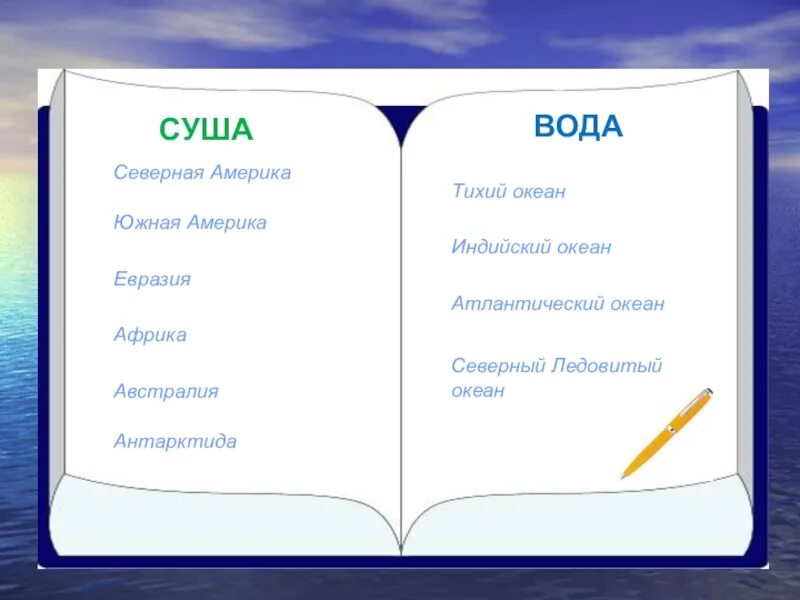 Океаны это 2 класс. Океаны это 2 класс окружающий мир. Океаны 3 класс окружающий мир. Материки и океаны 2 класс окружающий мир. Тест по окружающему миру материки