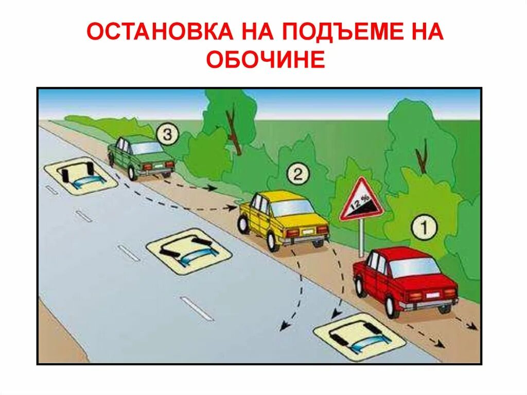 Остановиться на двух из них. Остановка и стоянка транспортных средств. Остановка и стоянка транспортных средств картинки. Стоянка на проезжей части вне населенного пункта. Остановка на подъеме.