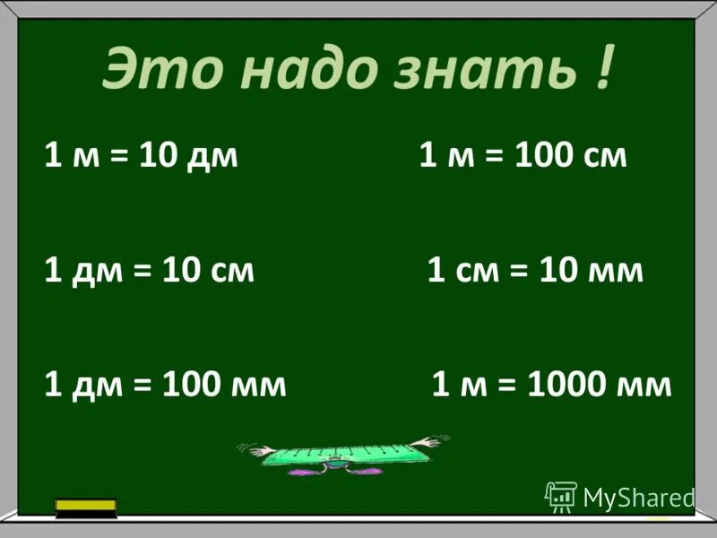 0 13 мм в м. Сколько в 1 метре сантиметров. 1 Метр сколько дм. 1 Метр сколько см. Сколько в метре сантиметров таблица.