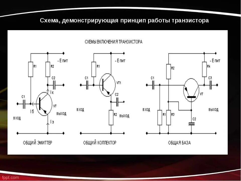 Работа биполярного транзистора. Принцип действия биполярного транзистора схемы. транзистор устройство и принцип работы. принцип работы транзистора в схеме. биполярный транзистор принцип работы.