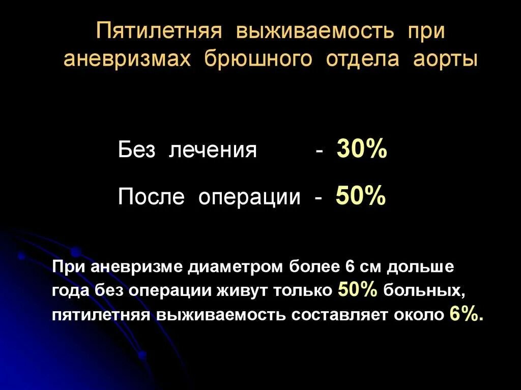 Аорта брюшной полости операция. Аневризму брюшной аорты. Аневризма брюшного отдела аорты. Анефризмабрюшнойаорты. Аневризма брюшного отдела аорты симптомы.