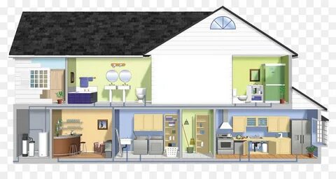 Whole home