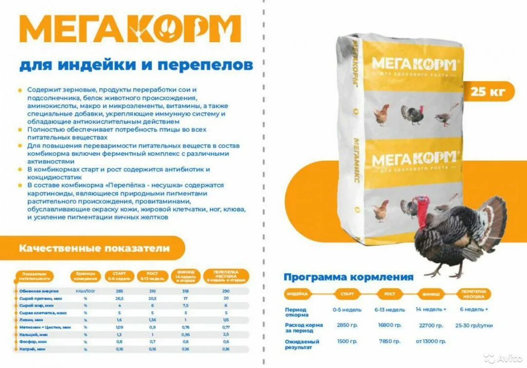 Сколько стартом кормить. ПК-2 комбикорм Мегакорм. Комбикорм ПК 12-1 для индюшат. Мега корм для индюшат старт. Состав комбикорма для перепелов старт.