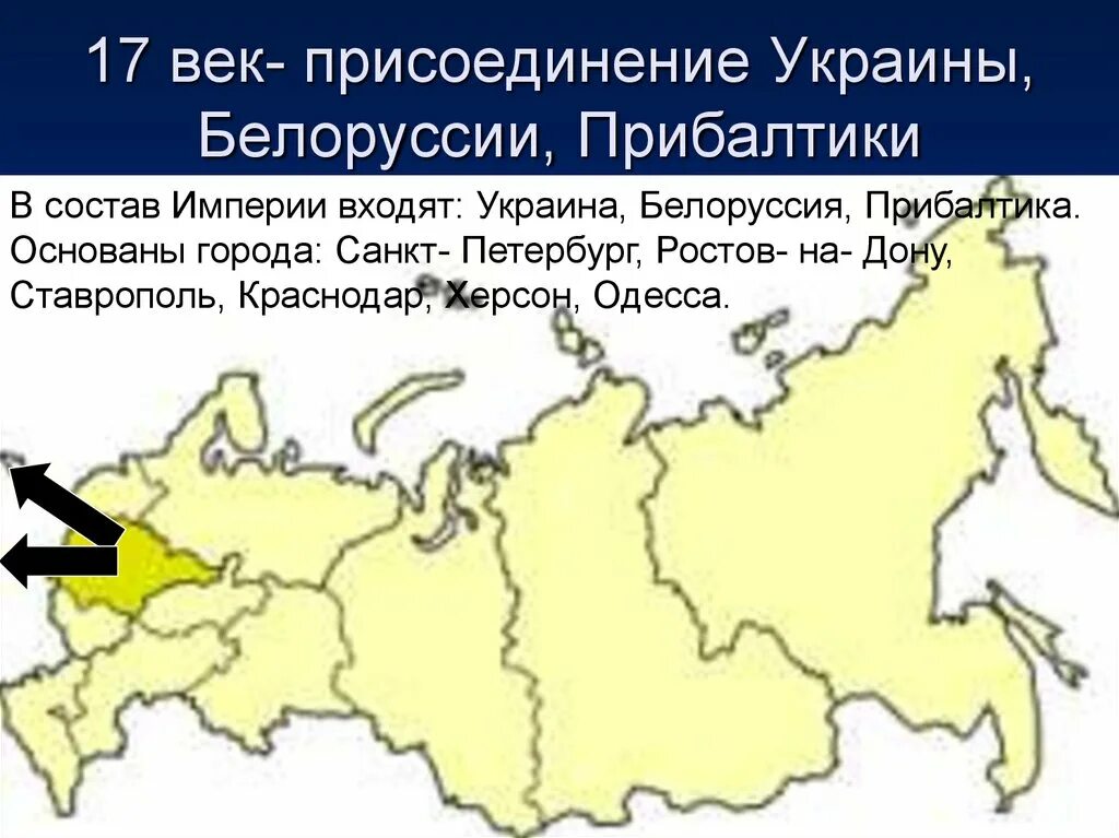 Входит ли беларусь. Белоруссия в составе России. Белоруссия войдет в состав России. Белоруссия входит в состав РФ. Украина и Белоруссия в составе России.