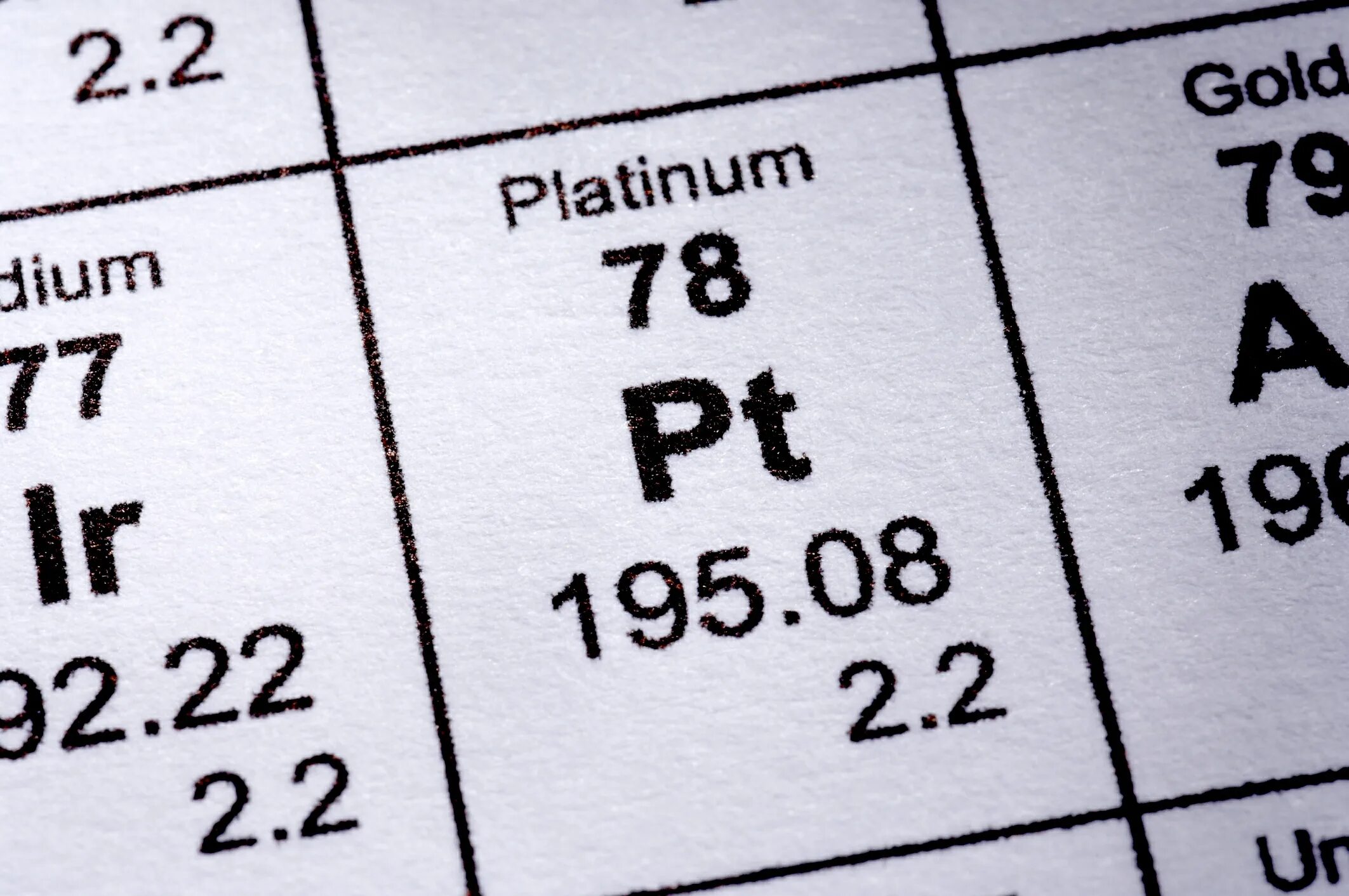Платина математик. Платина химический элемент. Платина химический элемент в таблице. Химический элемент платино. Платина химия элемент.