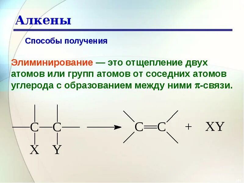 Алкен образуется в результате. Реакция элиминирования алкенов. Алкены реакция элиминирования. Реакция отщепления алкенов. Реакция отщепления Алки.