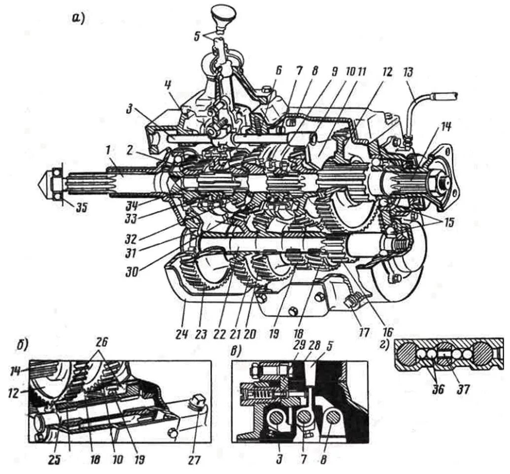 Передачи на зил 130. Механизм переключения КПП ЗИЛ 130. Коробка передач автомобиля ЗИЛ 130. Схема коробки передач ЗИЛ 130. Коробка передач на ЗИЛ 130 схема переключения.