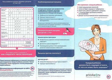 Против инфекции детям